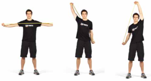 Power Bands - Ebook