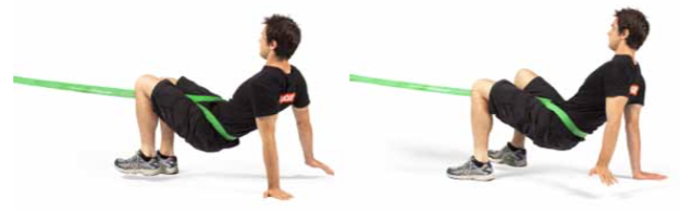Power Bands - Ebook