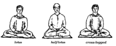 postures